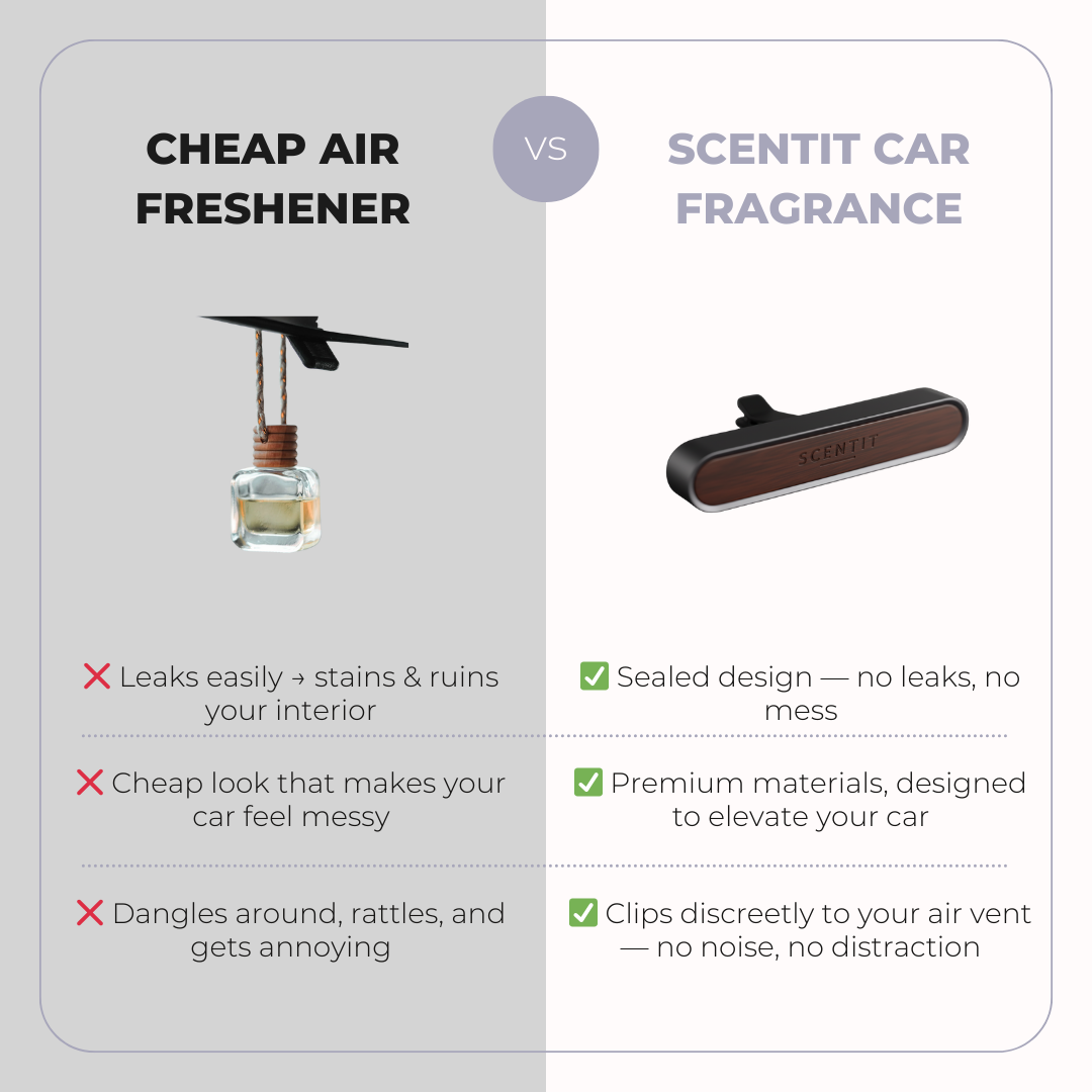 Inspired by Dior Sauvage Elixir